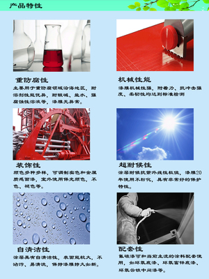 feve氟碳漆 氟碳漆硬度/耐污染/耐酸堿性能檢測報(bào)告_化工原料欄目_