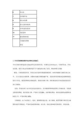 中央空調(diào)全方位維護(hù)保養(yǎng)方案與設(shè)備銷售服務(wù)指南